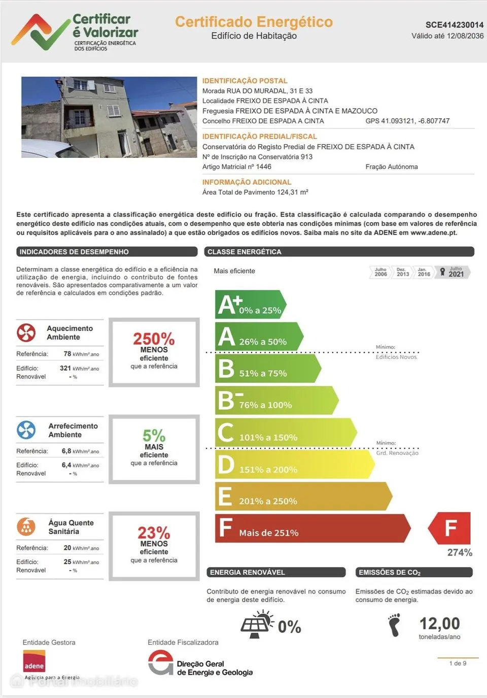 Imóvel de Banco : excelente moradia T3